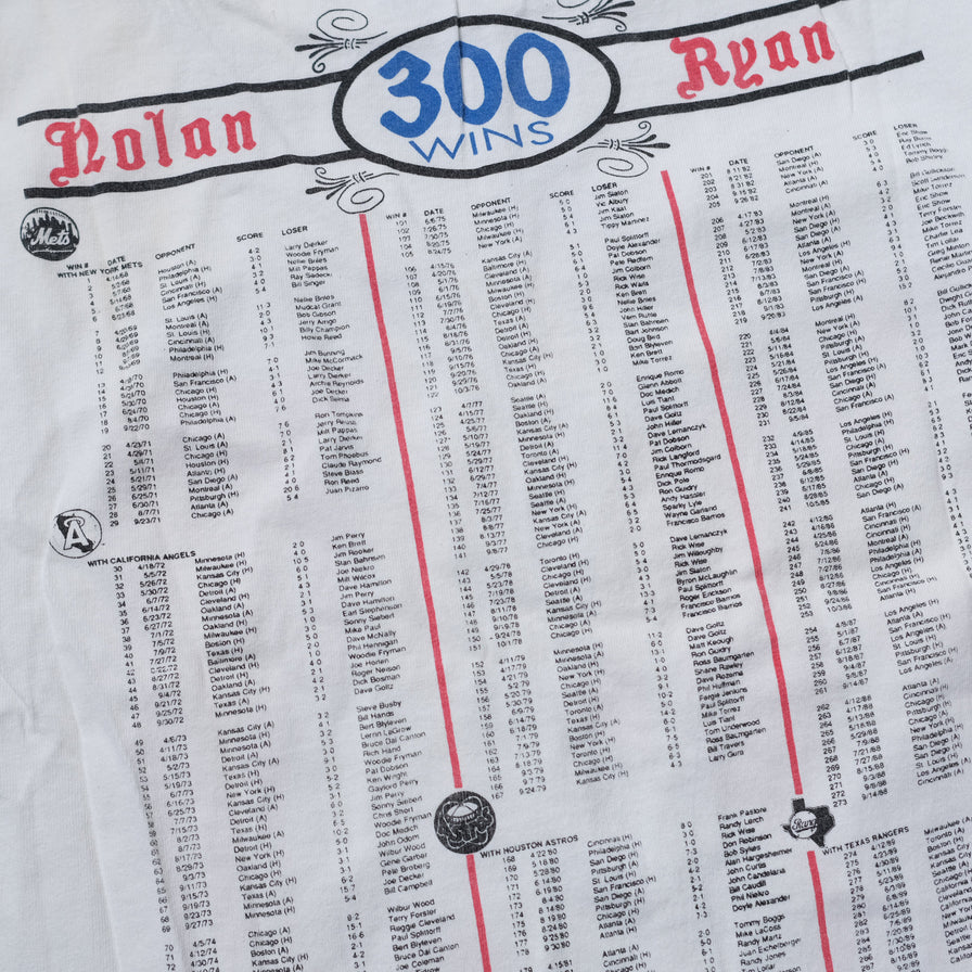 Vintage 1990 Nolan Ryan Texas Ranger T-Shirt Medium